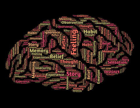 Brain with superimposed words