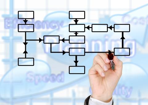 Business process chart with hand drawing it